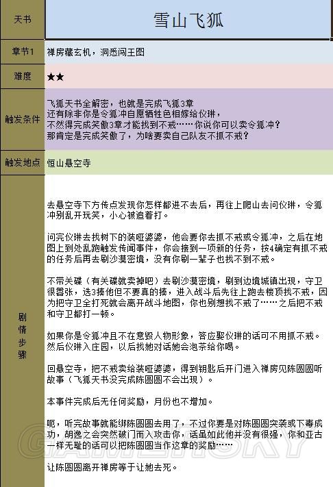《金庸群俠傳5》主線攻略 全天書主線任務流程攻略