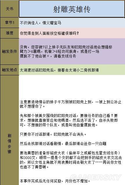 《金庸群俠傳5》主線攻略 全天書主線任務流程攻略