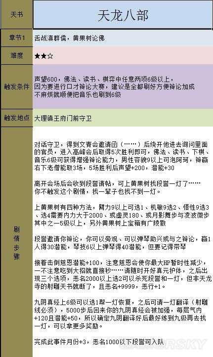 《金庸群俠傳5》主線攻略 全天書主線任務流程攻略