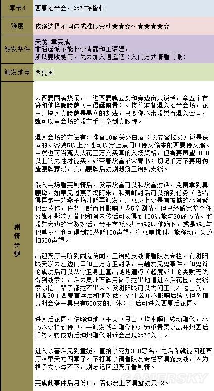 《金庸群俠傳5》主線攻略 全天書主線任務流程攻略