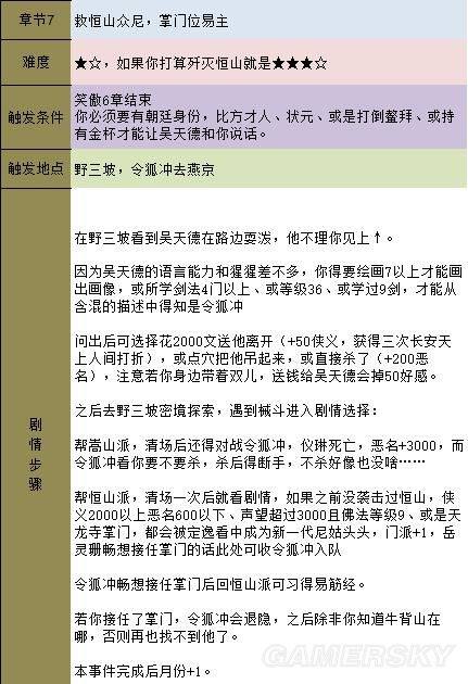 《金庸群俠傳5》主線攻略 全天書主線任務流程攻略