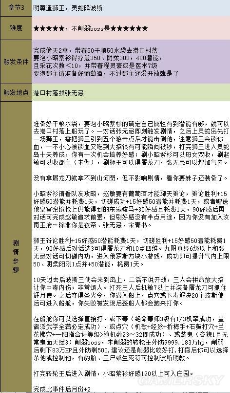 《金庸群俠傳5》主線攻略 全天書主線任務流程攻略