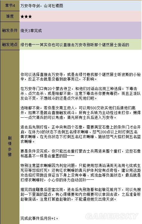 《金庸群俠傳5》主線攻略 全天書主線任務流程攻略