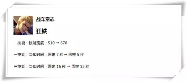 王者榮耀：盤古之后新英雄爆料，伏羲、蚩尤大概率會上線！