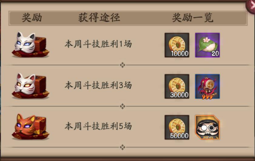 陰陽師：解放雙手，櫻餅的獲取方法