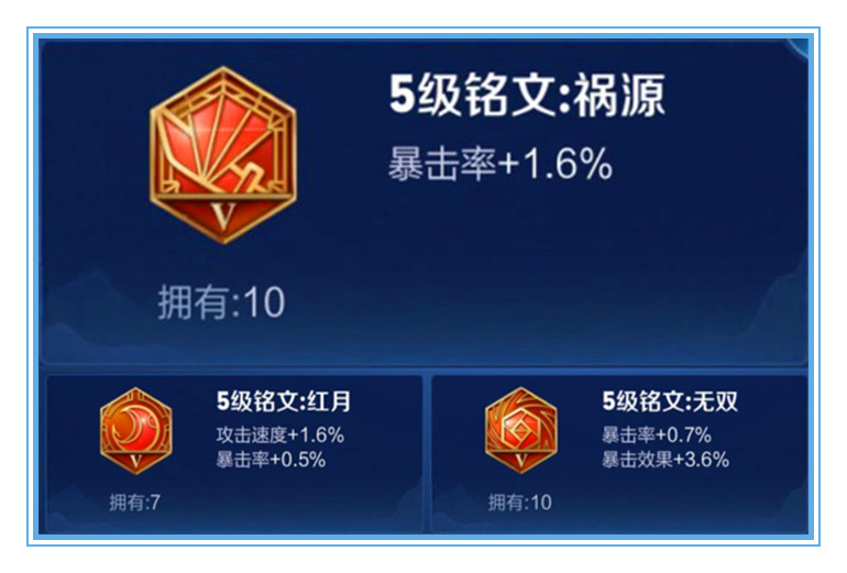 王者榮耀：用數據說話，阿軻應該如何出裝，才能將收益最大化