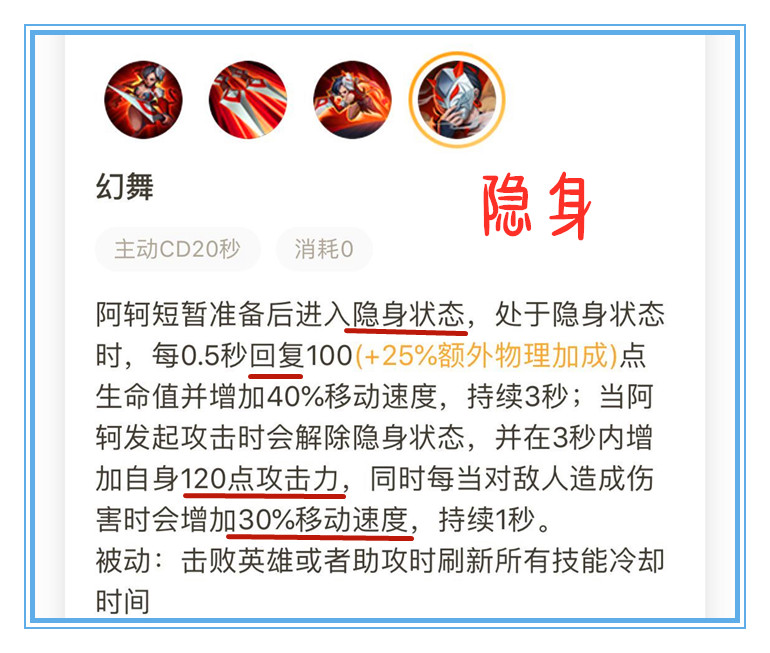 王者榮耀：用數據說話，阿軻應該如何出裝，才能將收益最大化