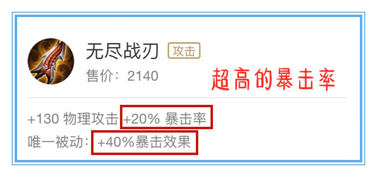 王者榮耀：用數據說話，阿軻應該如何出裝，才能將收益最大化