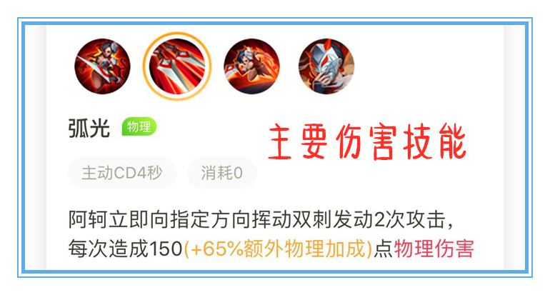 王者榮耀：用數據說話，阿軻應該如何出裝，才能將收益最大化