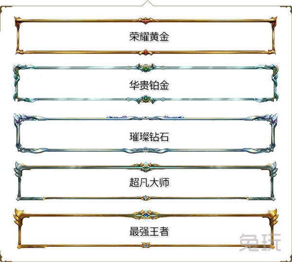 LOLs5賽季獎勵 LOL2015賽季皮膚邊框發放說明