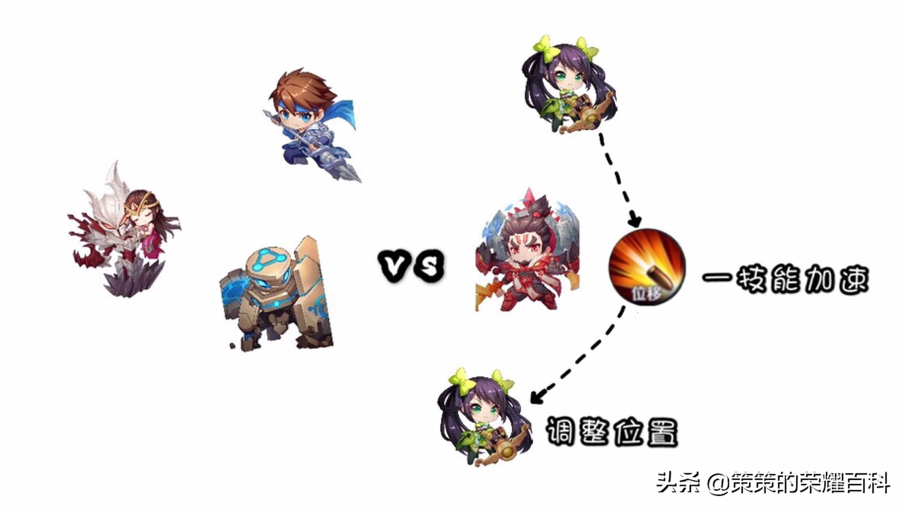 國服榜一孫尚香深度教學(后搖翻滾/存槍視野/拉扯輸出)