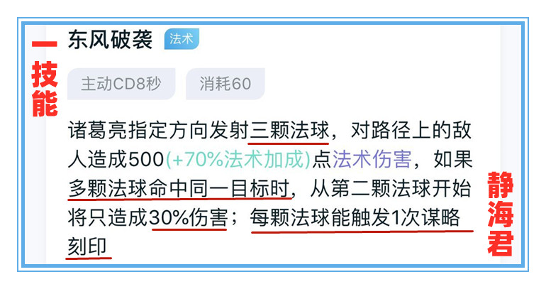 王者榮耀：諸葛亮不但傷害高，大招還能刷新，我們該如何克制他呢