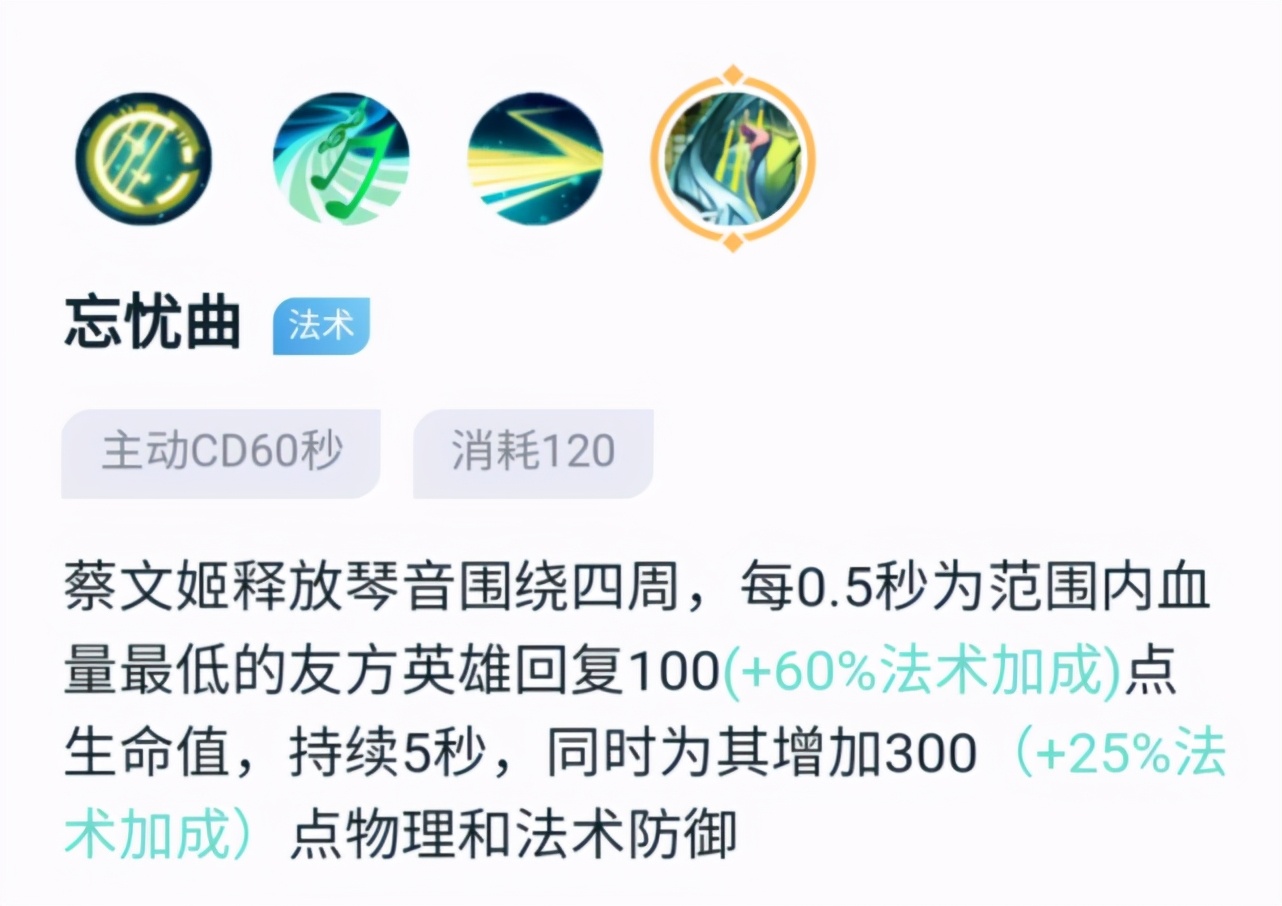 王者榮耀：蔡文姬登頂輔助一姐，銘文出裝教學思路，你學廢了嗎