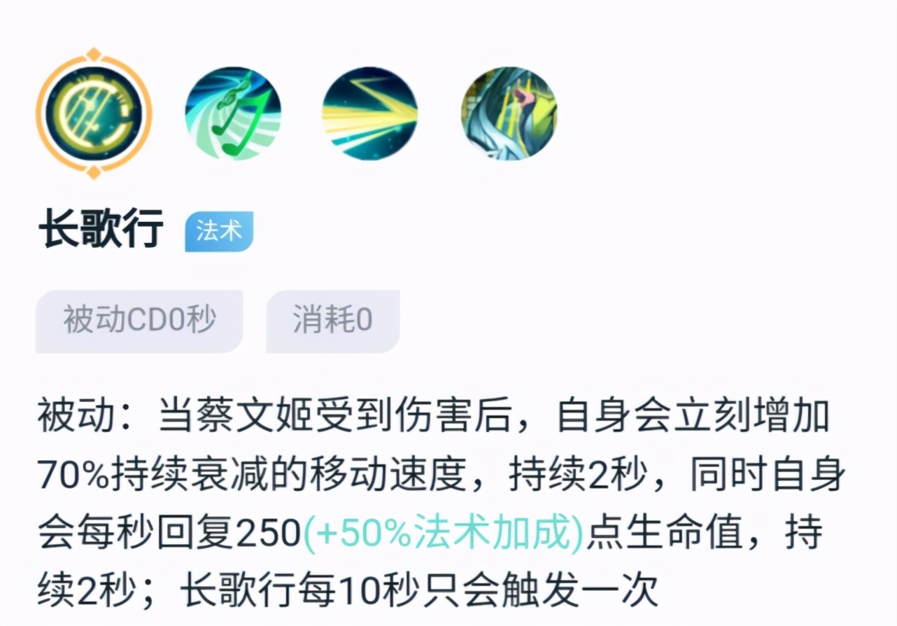 王者榮耀：蔡文姬登頂輔助一姐，銘文出裝教學思路，你學廢了嗎