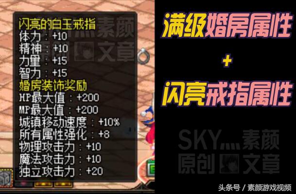 DNF：詳解滿級婚房屬性的提升率，這是不可多得的細節打造提升