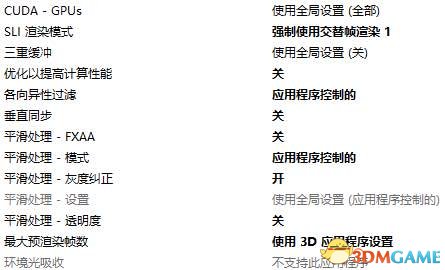 絕地求生大逃殺N卡畫面幀數提高的設置方法