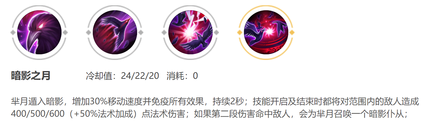 羋月大招無敵小學生都知道，而如何用好連招技能你真的知道嗎？