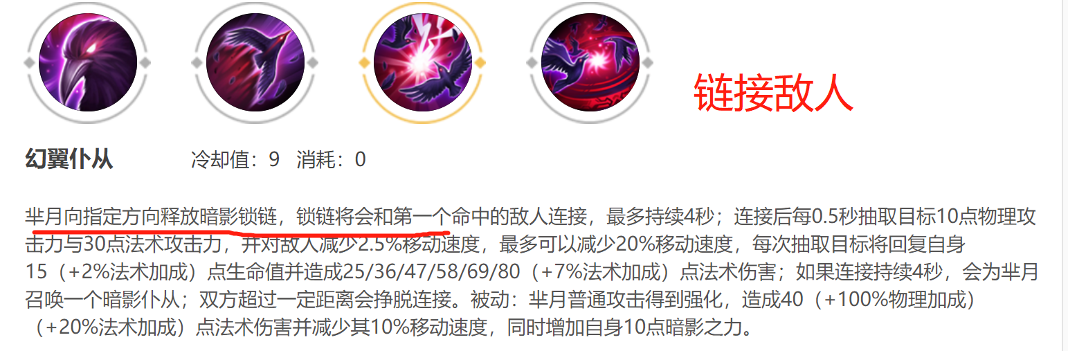 羋月大招無敵小學生都知道，而如何用好連招技能你真的知道嗎？