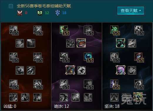 S6深海泰坦輔助天賦加點圖 LOL深海泰坦諾提勒斯天賦S6