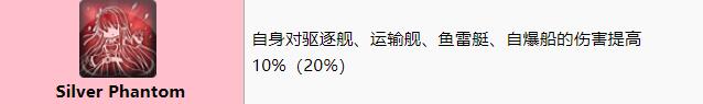 【碧藍航線】艦娘物語:歐若拉