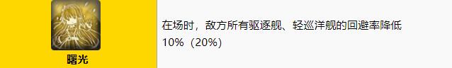 【碧藍航線】艦娘物語:歐若拉