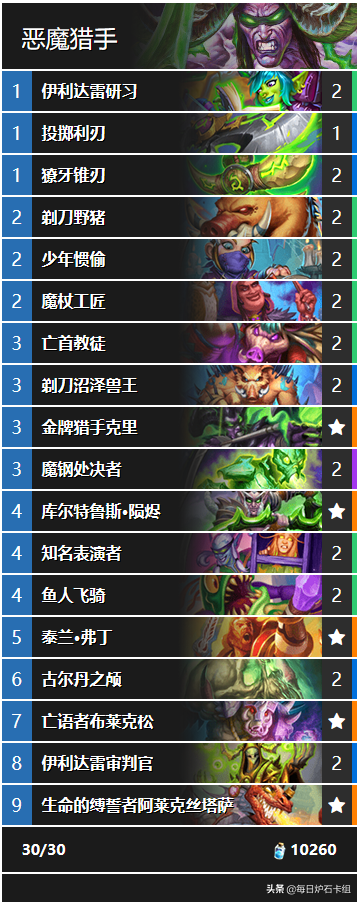 爐石傳說：一周高勝率卡組！迷你系列之前的平靜