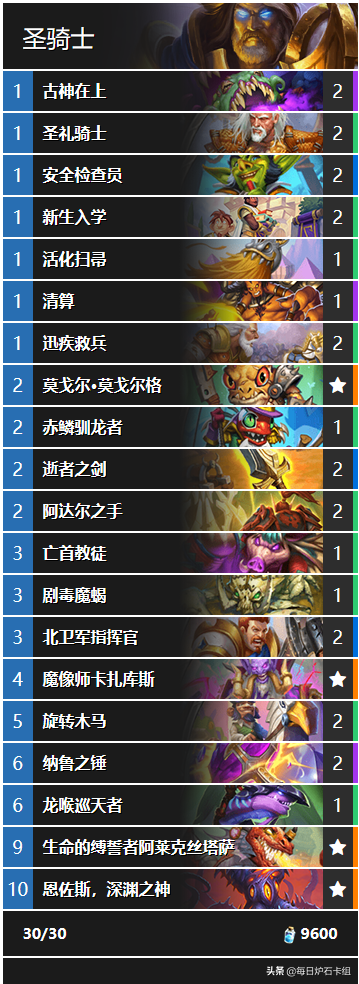 爐石傳說：一周高勝率卡組！迷你系列之前的平靜