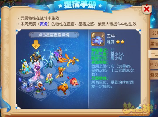 夢幻西游手游老司機開車！一秒看懂如何暴打十二元辰