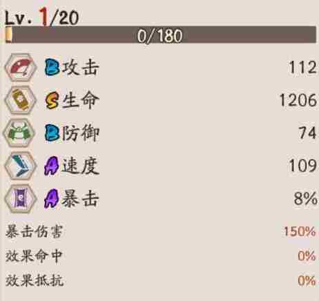 陰陽師貍貓怎么樣 陰陽師貍貓哪里多推薦