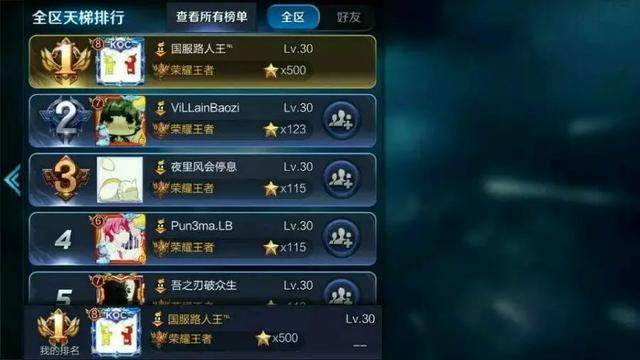 王者榮耀：榮耀王者最高到底能有多少星？你們見過多少星的？