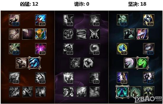 lolS6寶石騎士塔里克重做天賦符文與出裝 瓦羅蘭之盾塔里克登場