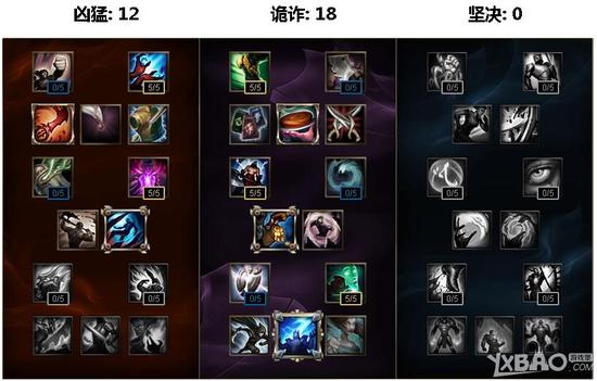 lolS6寶石騎士塔里克重做天賦符文與出裝 瓦羅蘭之盾塔里克登場