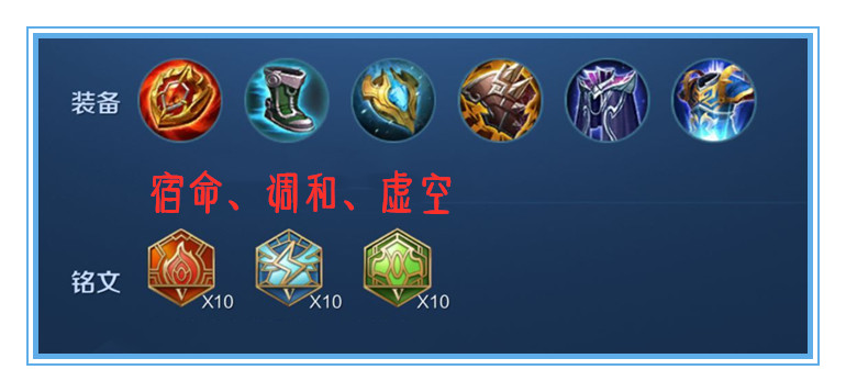 王者榮耀：用數據說話，劉禪應該如何出裝，才能收益最大化