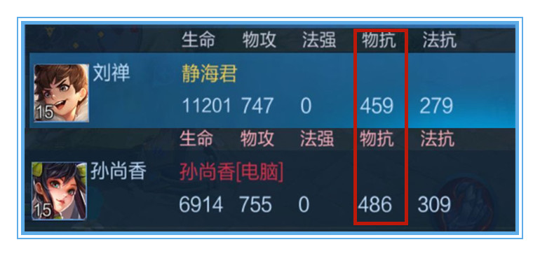 王者榮耀：用數據說話，劉禪應該如何出裝，才能收益最大化