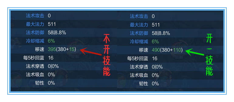 王者榮耀：用數據說話，劉禪應該如何出裝，才能收益最大化