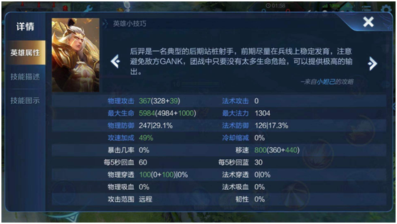 王者榮耀輔助裝備解析，星泉救贖沒有用，奔狼出場率高達91%