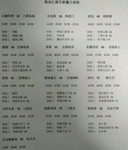 熱血江湖手游新手獨家攻略，滿滿的干貨，讓你少走彎路少花錢