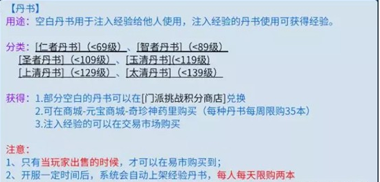 我倩女幽魂手游收入過萬的詳細攻略！
