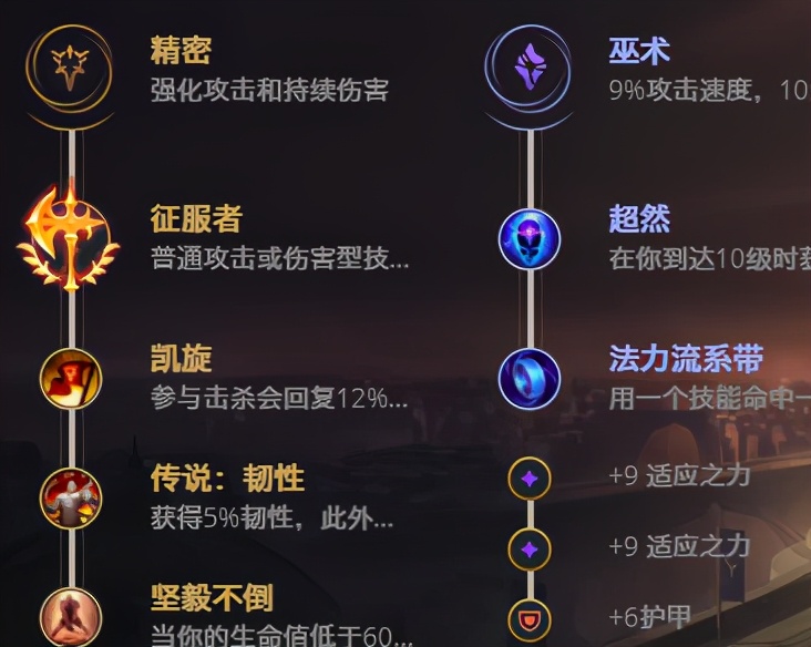 LOL11.8海獸祭司 俄洛伊攻略