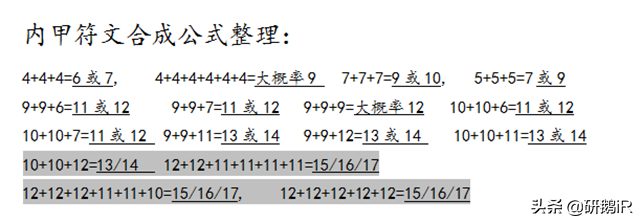 熱血江湖：如何順應版本快速升戰力？適合新手的全活動兌換詳解！