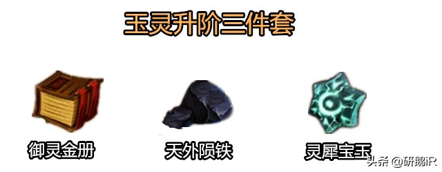 熱血江湖：如何順應版本快速升戰力？適合新手的全活動兌換詳解！