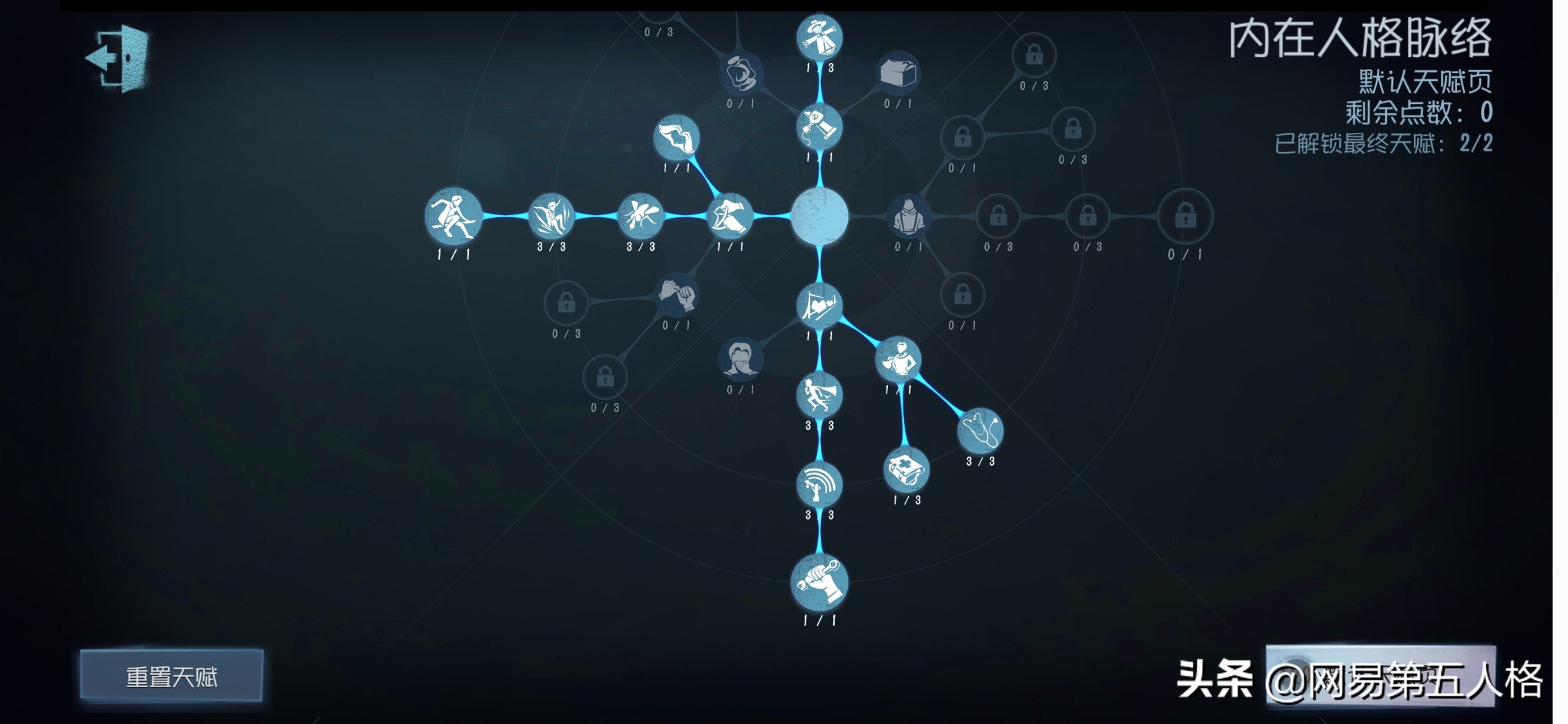 醫術高超《第五人格》醫生高階攻略