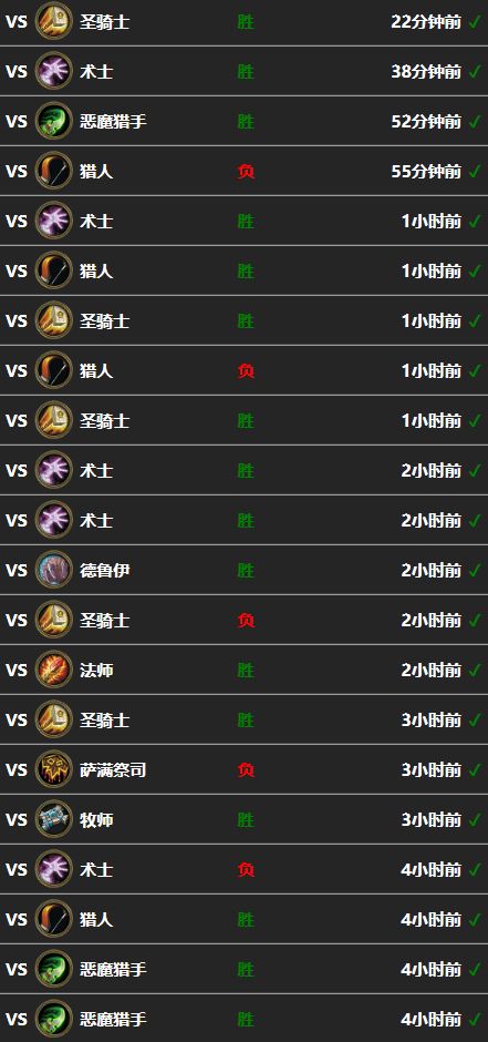 爐石傳說卡組：標準模式80%勝率，無名牧上傳說攻略