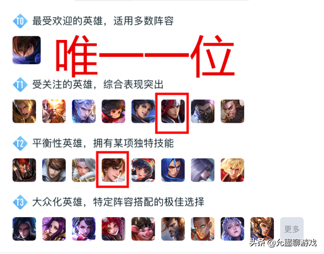 王者：打野榜單“突然”更新，韓信T1，李白T2，瀾成為唯一T0打野