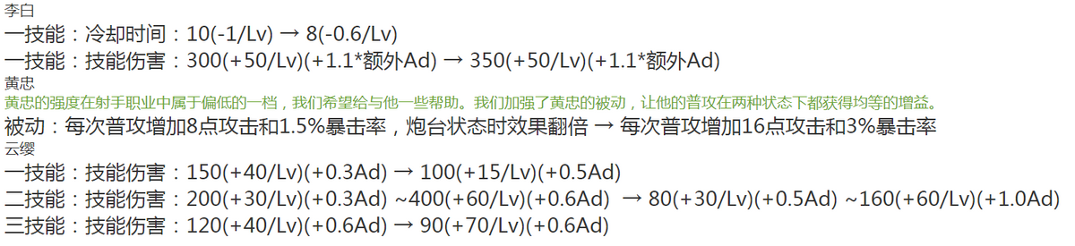 王者榮耀：魯班七號喜提星元皮膚，黃忠體驗服迎來史詩級加強