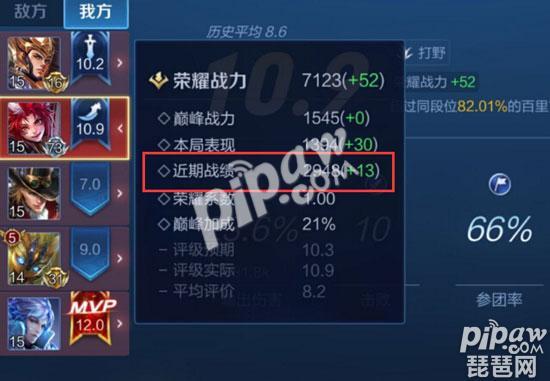 王者榮耀s23賽季戰力繼承規則 榮耀戰力怎么繼承