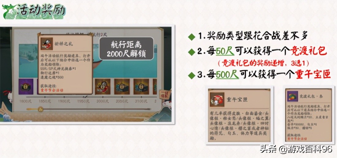 陰陽師2021年端午節活動玩法一覽