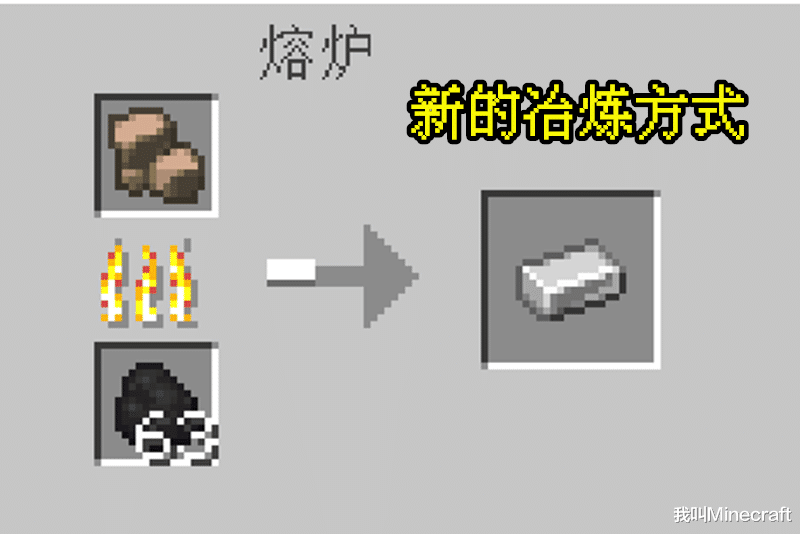 21w14a：新的礦石冶煉系統？mc加入粗鐵，玩家：有多粗？