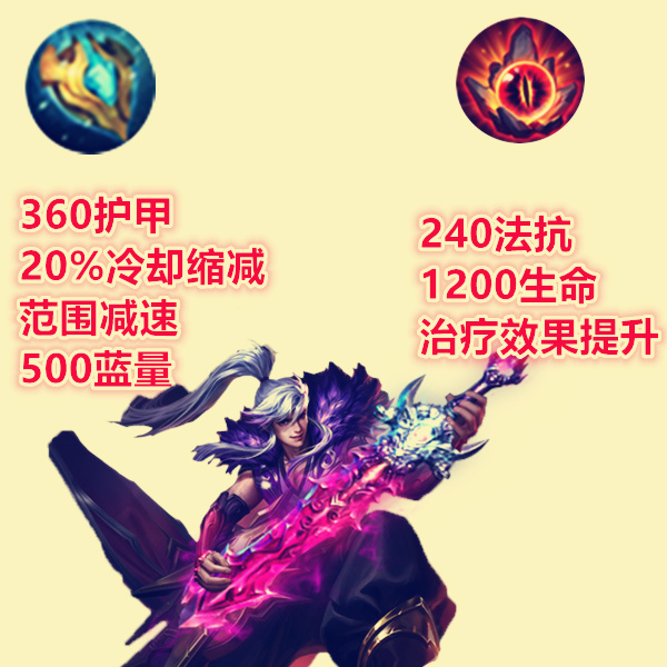 王者榮耀：71%吸血？亟待開發的“狂暴羋月”