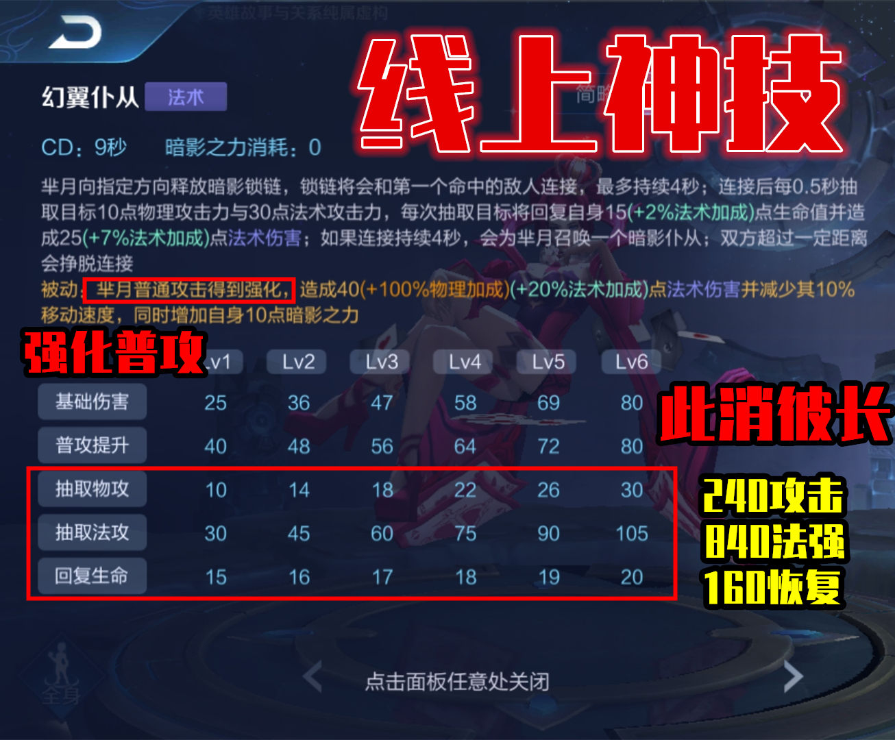 王者榮耀：71%吸血？亟待開發的“狂暴羋月”